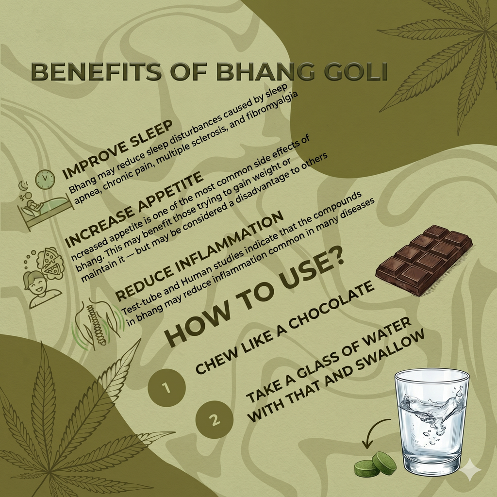 Sai Madhu Munakka Bhang pack – Cannabis Sativa and honey herbal supplement | Canavibe