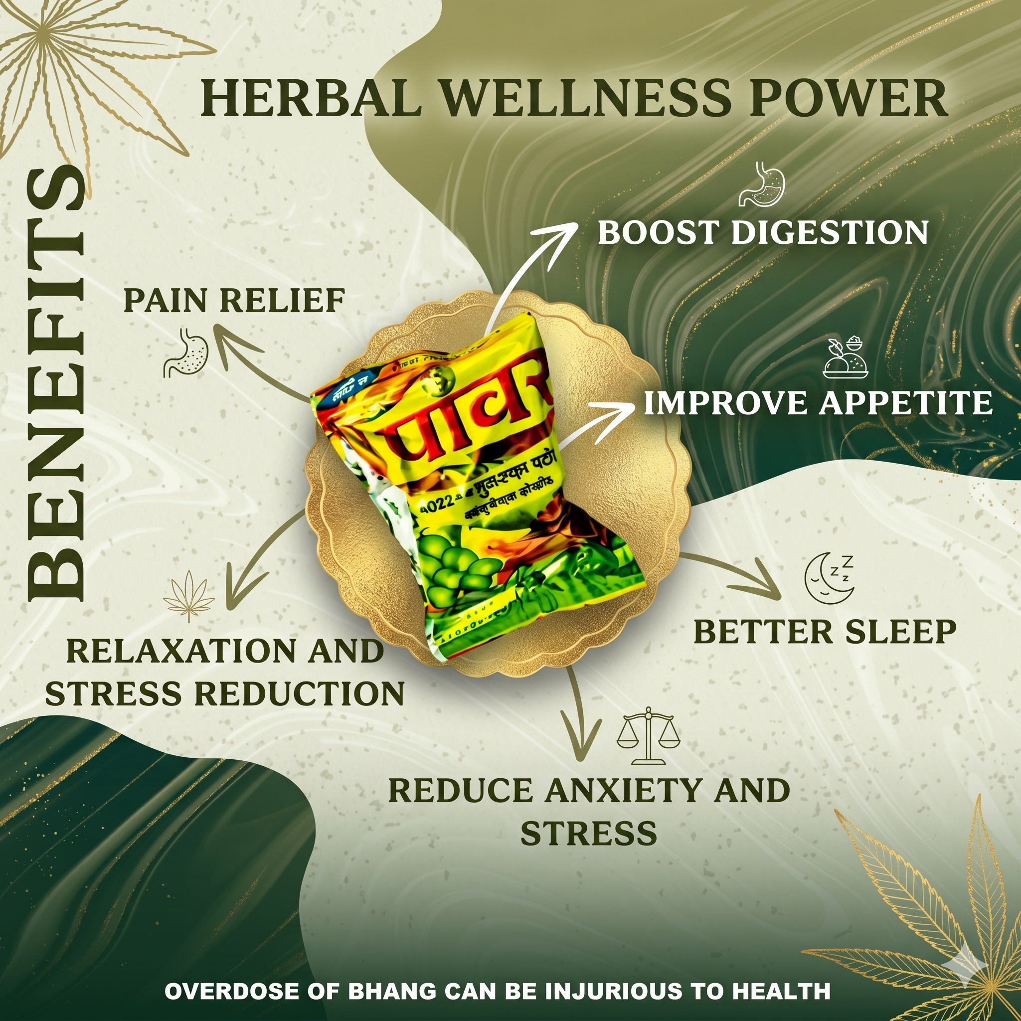 Power Bhang Ki Goli close up – premium Cannabis Sativa Ayurvedic supplement | Canavibe